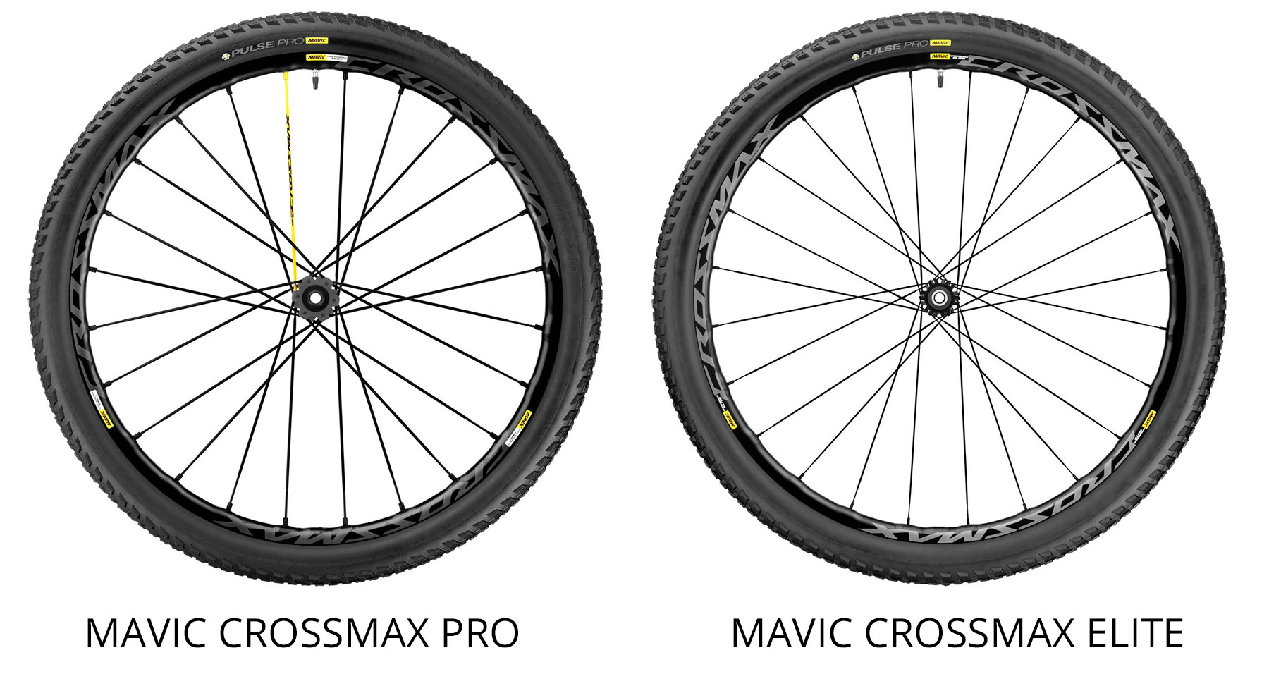 sacerdote Motear neumático 2 nuevas ruedas de Mavic: las Crossmax Pro y Crossmax Elite XC