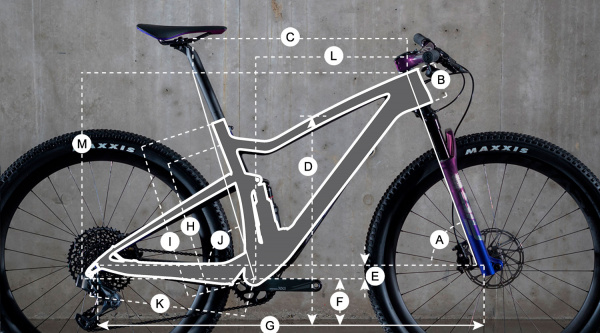 Adiós a los cambios radicales: ¿la geometría de las MTB ha llegado a su madurez?