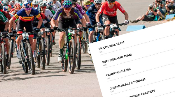 Listado de todos los equipos UCI de MTB (y sus corredores) para 2024