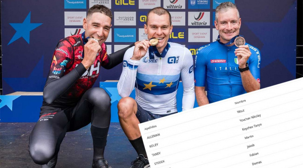 Listado de participantes en el Campeonato de Europa de XCM, con 13 españoles en élite