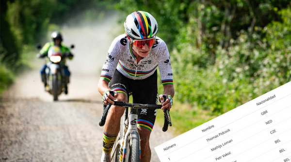 Listado completo de participantes en el Campeonato del Mundo de gravel 2025