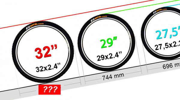Comparativa medida de ruedas: 32″, 29″, 27,5″ y 26″ cara a cara