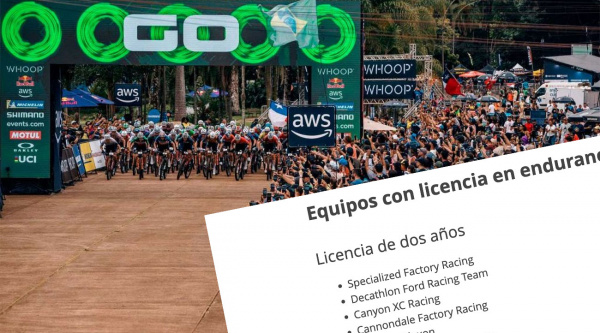 Estos son los 40 equipos clasificados para las WHOOP UCI Mountain Bike World Series
