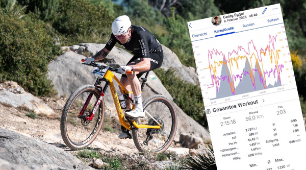 Cuando 400 W de NP durante 4 días no son suficientes: el caso Egger en la Mediterranean Epic