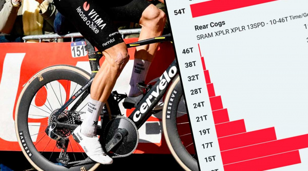 Así usó Wout van Aert el 1×13 de SRAM RED XPLR en Flandes: eficiencia real en carrera