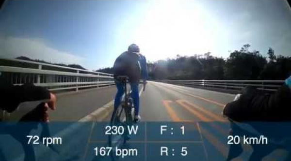 Shimano estrena editor de vídeo