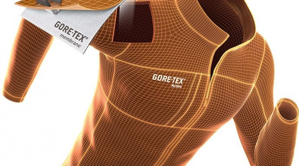 goretex