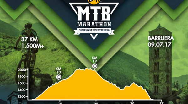 Perfil de la BUFF® MTB Marathon