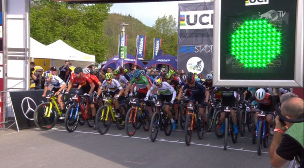 Semáforo de la Copa del Mundo