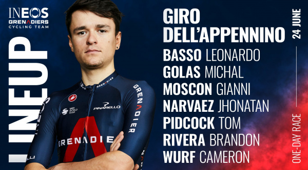 Equipo Ineos Grenadiers