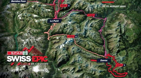 SPAR Swiss Epic 2025