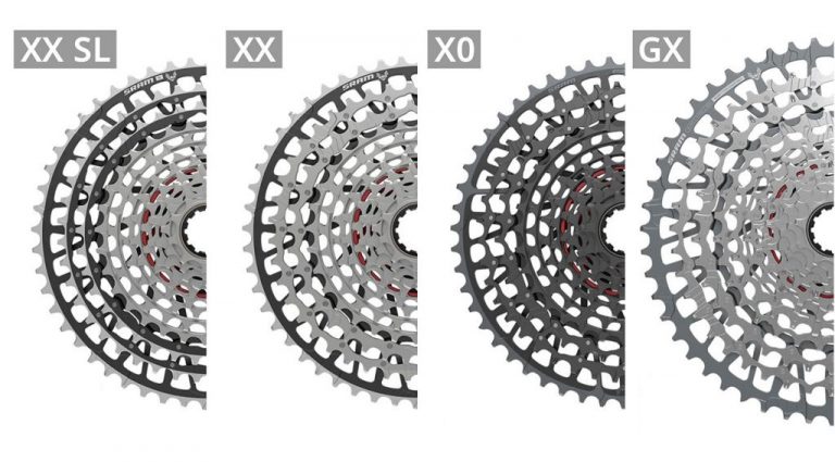 SRAM Kit De Bras De Manivelle - X0 Eagle - E-MTB | ISIS | D1