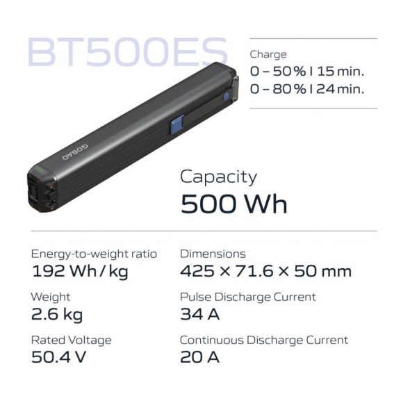 Batería de 500Wh